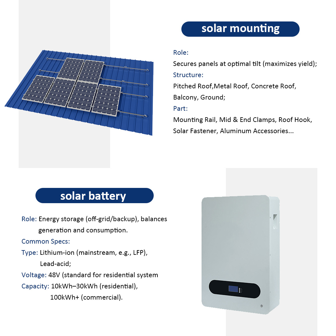 montaje del inversor+batería 